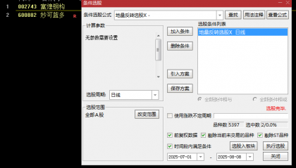 今选【地量反转】主图/副图/选股指标 连续下跌后缩量企稳+超卖修复+资金回流的反转形态