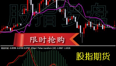 原油外汇、黄金白银/MT4模版- 股指罗盘/mt4交易平台/突破多空点