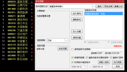 精【高量换手阴阳】主图/副图/选股指标 集趋势判断/量价分析/信号捕捉于一体的技术分析 无未来