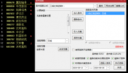 今选【三线红焰逆转】主图/副图/选股指标，大牛股低吸之道，多空乾坤逆转信号！