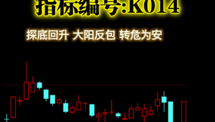 K014 V形反转低吸战法：长阴杀跌，平台破位，岌岌可危；探底回升，大阳反包，转危为安！…………附选股公式