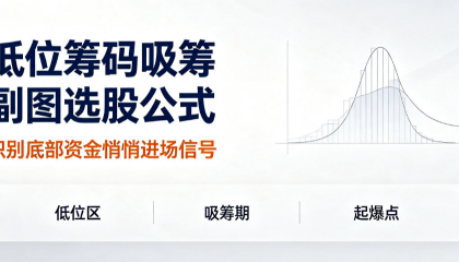 低位筹码吸筹副图选股公式，识别底部资金悄悄进场信号