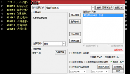 尾盘30分钟赚3%：我用这个阴线反包指标收割了庄家？（附源码）
