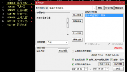 今选【猛牛折返低吸】主图/副图/选股指标，经历连续飙升后出现回调，正是布局低吸的良机