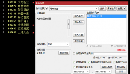 今选【尾市淘金】副图/选股指标，高胜率尾盘选股秘籍，捕捉市场尾声中的机遇