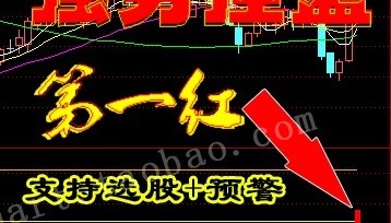 强势控盘指标公式 只作强势股 适用于通达信炒股软件支持选股预警