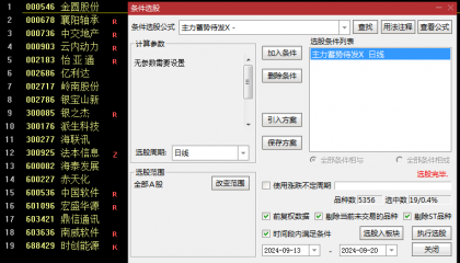 今选【主力蓄势待发】主图/副图/选股指标，红色短期成本线上穿绿色长期成本线，预示一波向上动能将开启