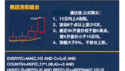 D001抱团连阳组合:一种又强又稳的K线组合有一阶段我专玩这种组合