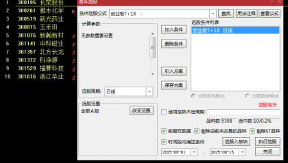 优【创业板T+1】副图/选股指标 今买明卖神器 可按以下说明操作 好不好自己测试