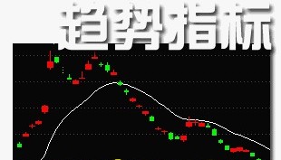 通达信炒股软件精品趋势性指标/操盘参考工具--资金股性/个股强弱