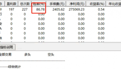 【主力踪影追踪】副图/选股指标，确保了入场时具备一定上涨动能，实战近九成胜率