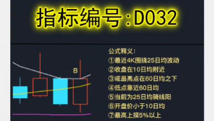 D032低位异动转折战法:20年经验总结出一条短线交易规则:这是一个我永远不会放弃跟踪的短线技术点..