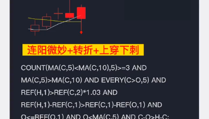 D034微妙连阳转折:从细微处发现做多信号附选股公式…