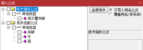 “成交量突破”才是王者指标——连操盘手都钟爱不已的操作手段