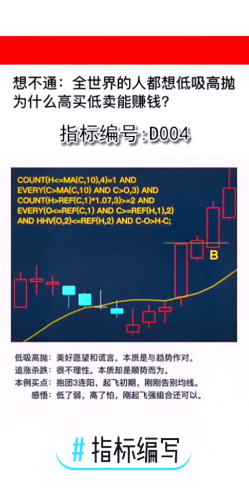 D004高买低卖战法,想不通:全世界的人都想低吸高抛为什么高买低卖能赚钱?