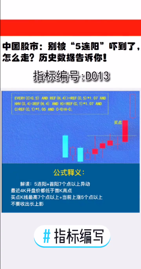 D013 5连阳异动战法：股市中，别被“5连阳”吓到了，怎么走？历史数据告诉你！