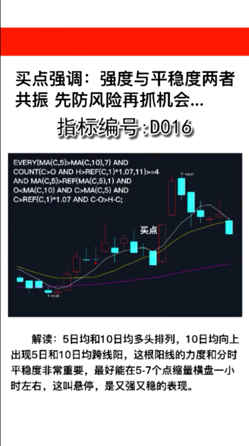 D016强平衡度共振:买点强调:强度与平稳度两者共振先防风险再抓机会.…