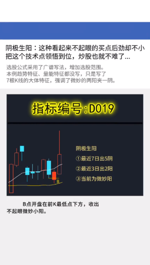 D019阴极生阳战法∶这种看起来不起眼的买点后劲却不小把这个技术点领悟到位，炒股也就不难了...