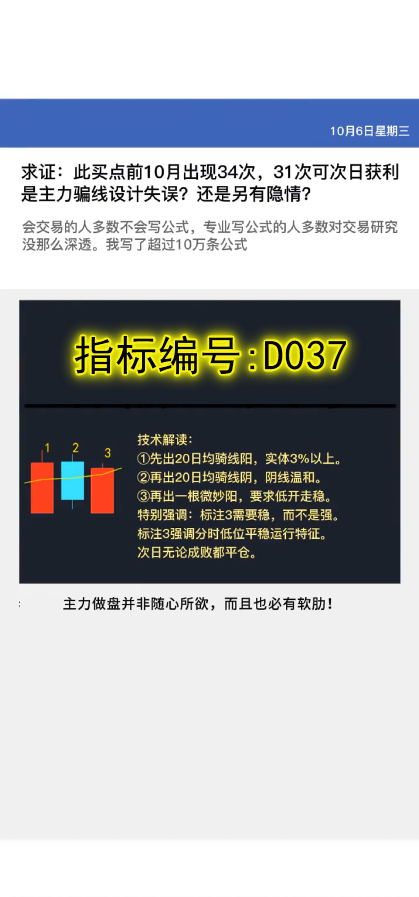 D037骑线微妙阳战法求证:此买点前10月出现34次，31次可次日获利是主力骗线设计失误?还是另有隐情?