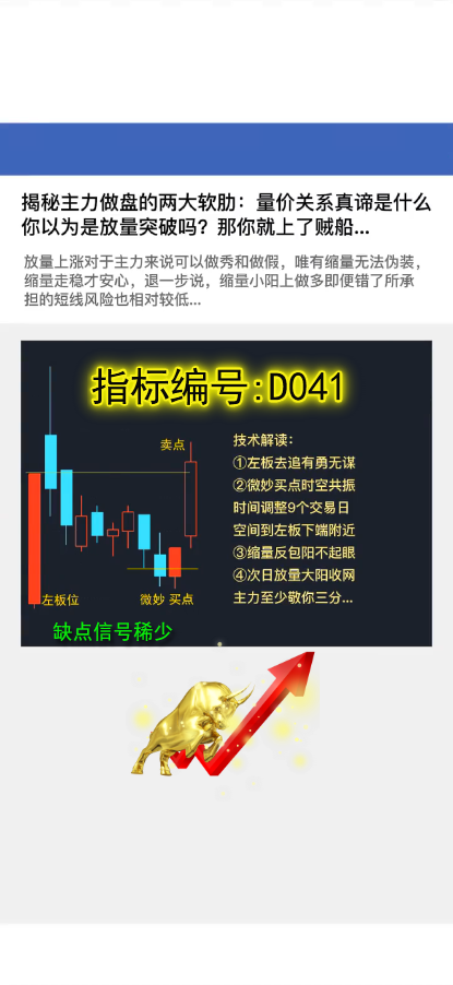 D041左板右反包阳战法:揭秘主力做盘的两大软肋？量价关系真谛是什么你以为是放量突破吗?那你就上了贼船