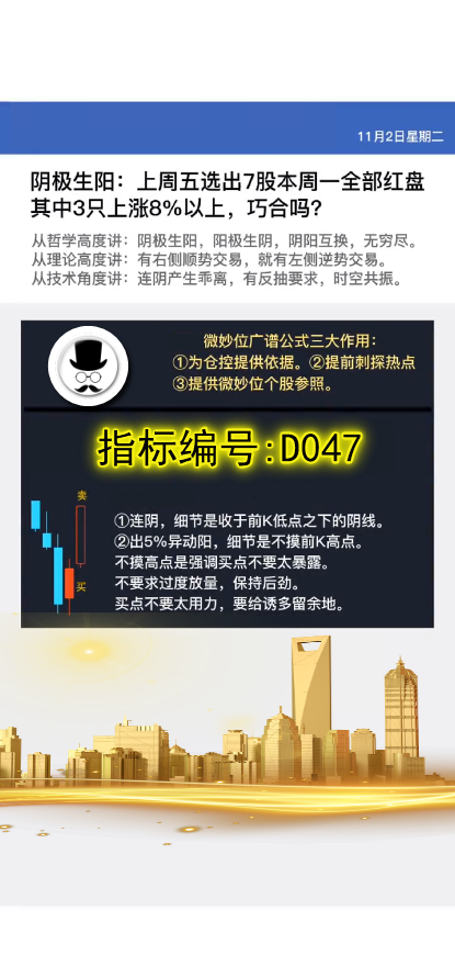 D047前低连阴转阳战法:阴极生阳,上周五选出7股本周一全部红盘其中3只上涨8%以上，巧合吗?
