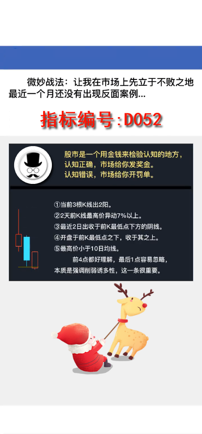 D052 3根K线2阳战法:让我在市场上先立于不败之地最近一个月还没有出现反面案例...