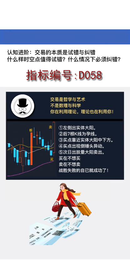 D058箱体认知进阶战法:交易的本质是试错与纠错,什么样时空点值得试错?什么情况下必须纠错?