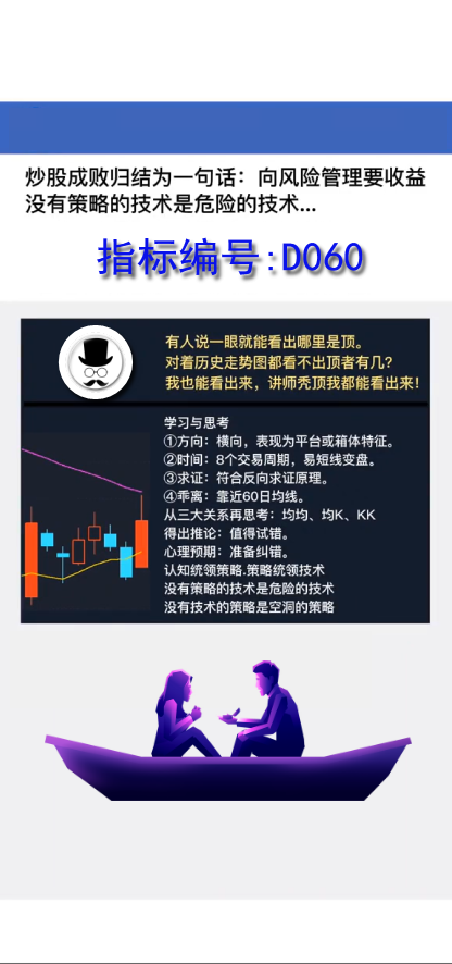 D060易短线变盘:炒股成败归结为一句话,向风险管理要收益没有策略的技术是危险的技术...