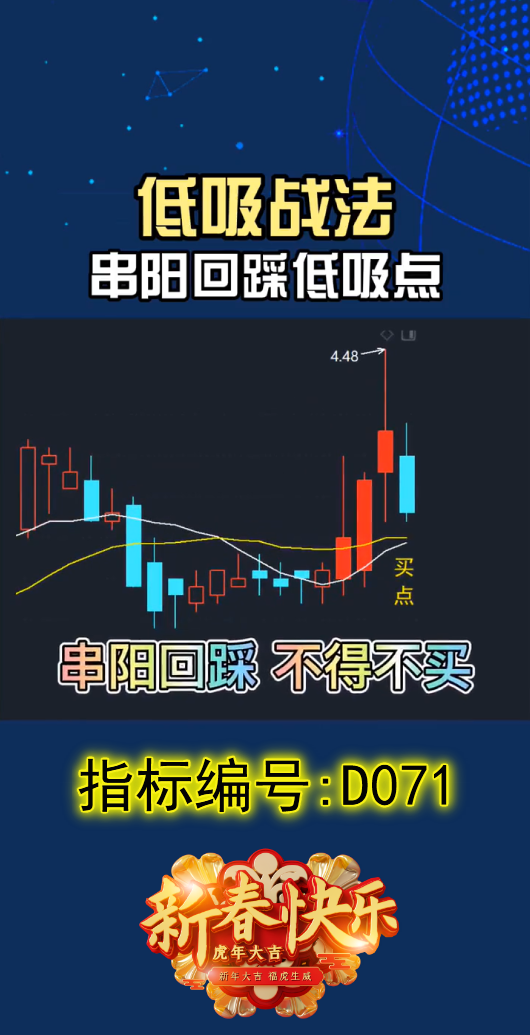 D071串阳回踩低吸战法：串阳回踩不得不买，把串阳回踩打造成“金矿”！