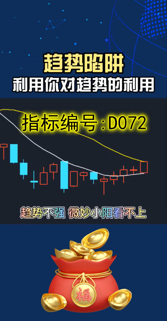 D072趋势连阳买点战法：趋势不强，微妙小阳看不上，连拉三板，左思右想跟不上。趋势转强，进场操作全泡汤。