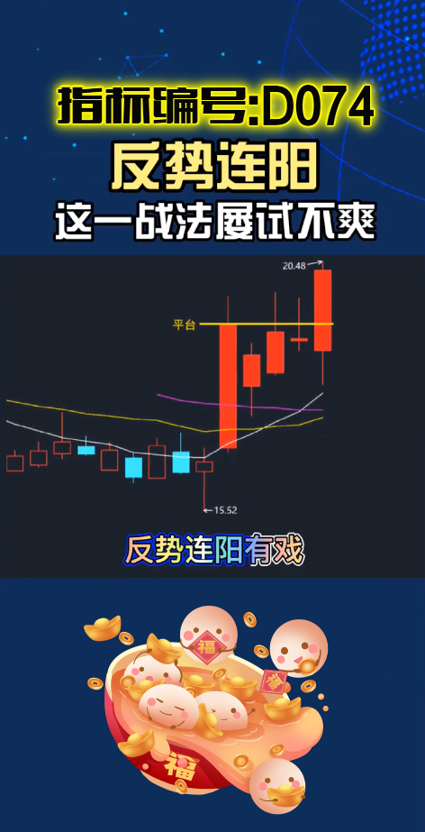 D074反势连阳战法：分时走出低迷，次日早盘的急冲。这一战法屡试不爽！缺点就是信号太稀少了?