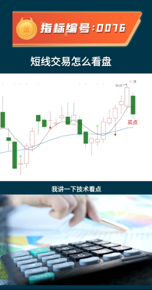 D076连阳绝杀阴战法:短线交易如何看盘?K线语言低吸点定位技术。
