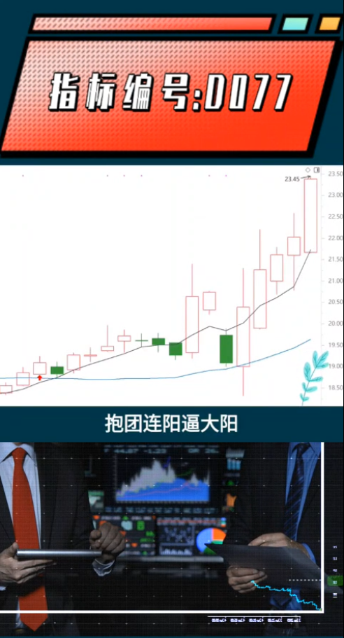 D077牛B哄哄小阳战法:连续小阳呈抱团组合特征,次日无论成败都了结。不是靠成功率，靠风险收益比获胜。