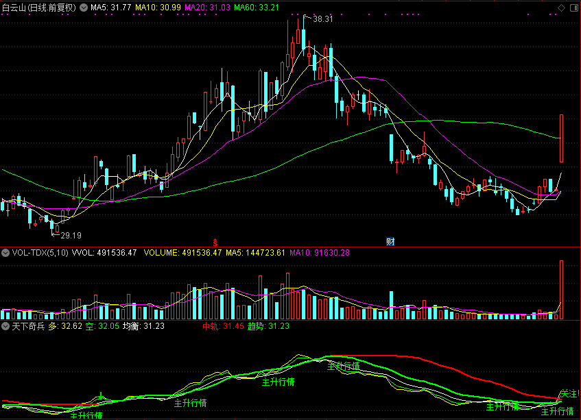 天下奇兵 源码分享
