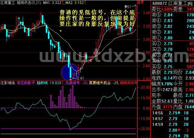 庄影难逃 （快枪手3500元专业版才有 源码）