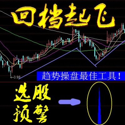 通达信股票软件指标－回档起飞/趋势操盘参考工具，来次就翻倍！