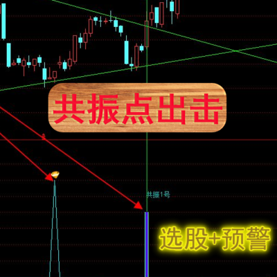  通达信指标－共振点出击共振买点的成功率是进行短线操作时较高的