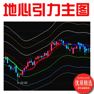 地心引力波段顶底，六线轮回主图公式指标 适用于通达信炒股软件