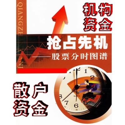  通达信分时指标/分时确定买入点/短线涨停分时横盘突破买入/终身!