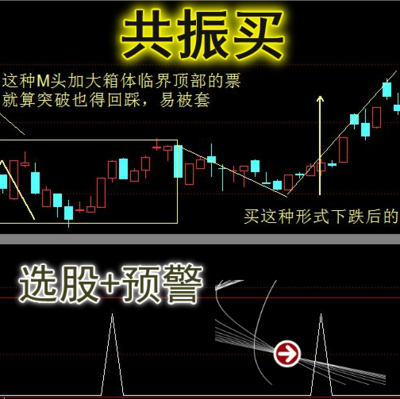 通达信选股预警指标－共振买入首次金叉共振时股价处在相对低位买