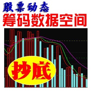 2023精品筹码趋势指标公式/通达信炒股软件 /分析个股筹码分布