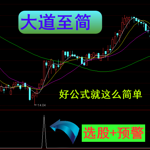 通达信选股预警指标大道至简 好公式就这么简单{小揉搓线与价托}