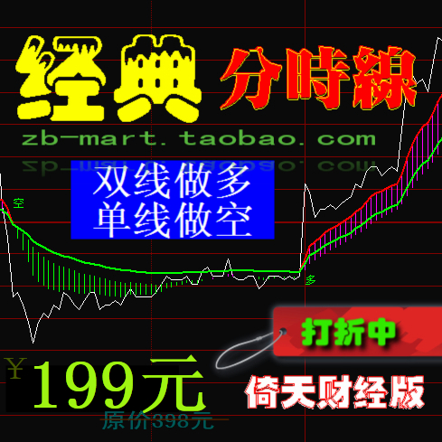 通达信 倚天财经/精品指标　经典分时线/期货 股指期货 大宗商品