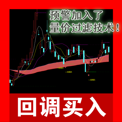 回调买入主图 高端大气上档次 2023捉庄牛股指标公式 无未来函数
