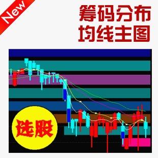 通达信炒股软件/2012新品筹码均线主图+ 副图+选股 预警指标公式