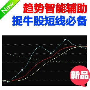通达信股票软件 /2023年新品趋势智能辅助指标公式 (选股+预警)