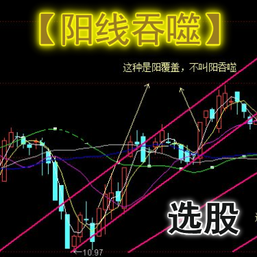 k线形态－阳吞噬第二根低开高走的阳线完全覆盖头一根阴线的实体