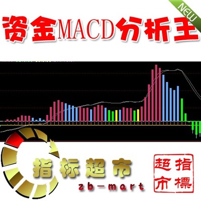 新一代资金MACD精准指标公式 适用于通达信炒股软件公式指标