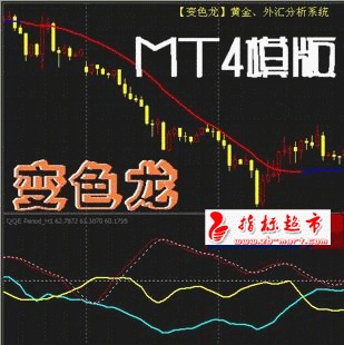 外汇原油、黄金白银交易平台软件/特色精品指标/MT4模版--变色龙