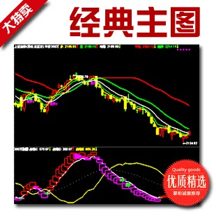 通达信股票软件/经典主图逃顶看底指标公式 号称价值300万
